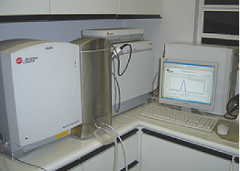 Analisador de partículas Analisador de partículas