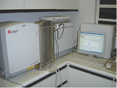 Analisador de partículas cotar