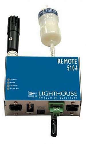 Contagem de particulas Contagem de particulas