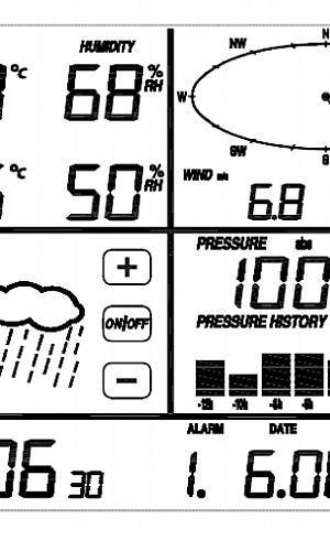 Estação meteorológica completa Estação meteorológica completa